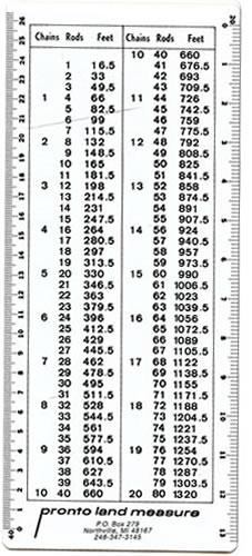 Engineering Scale Chart
