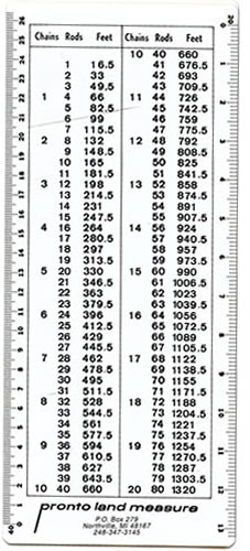 Land Measurement Chart In Up