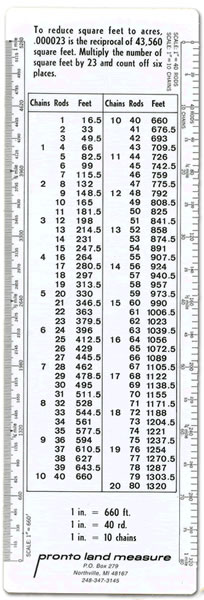 Land Measurement Chart In Up