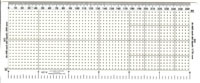 A-29-Area Scale