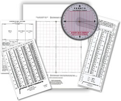 Pronto Land Measure Work Kit